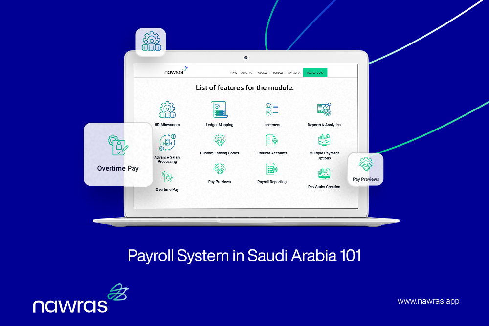 Payroll System in Saudi Arabia 101