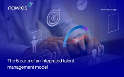 The 5 parts of an integrated talent management model