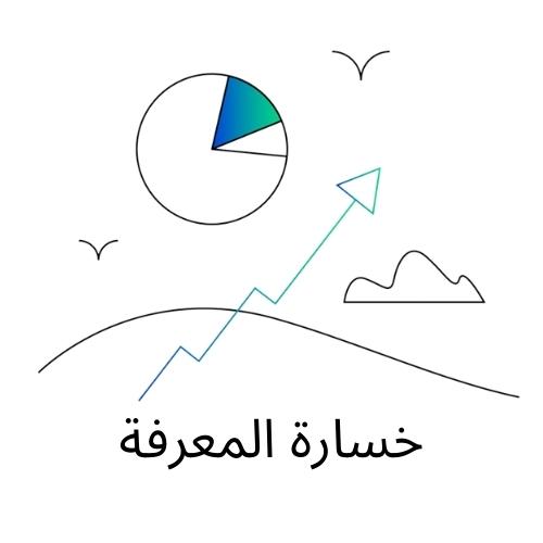 Knowledge Management module